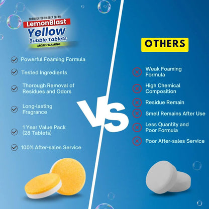 LemonBlast Yellow Bubble Tablets for Deep Cleaning (24 Tablets)